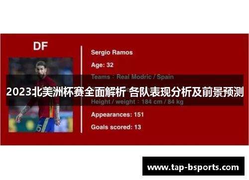 2023北美洲杯赛全面解析 各队表现分析及前景预测
