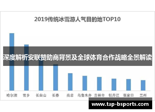 深度解析安联赞助商背景及全球体育合作战略全景解读