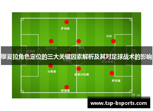 穆夏拉角色定位的三大关键因素解析及其对足球战术的影响 穆夏拉角色定位的三大关键因素解析及其对足球战术的影响
