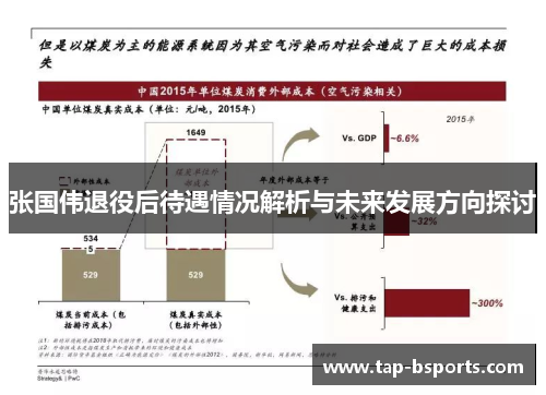 张国伟退役后待遇情况解析与未来发展方向探讨
