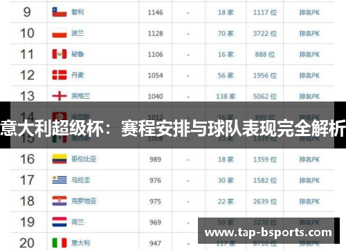 意大利超级杯：赛程安排与球队表现完全解析