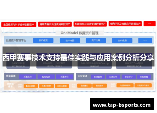 西甲赛事技术支持最佳实践与应用案例分析分享